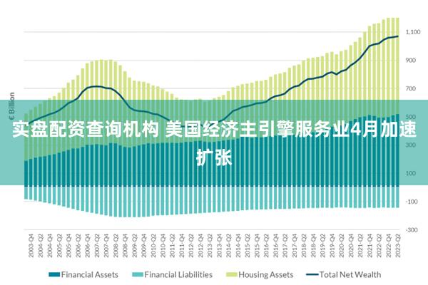 实盘配资查询机构 美国经济主引擎服务业4月加速扩张