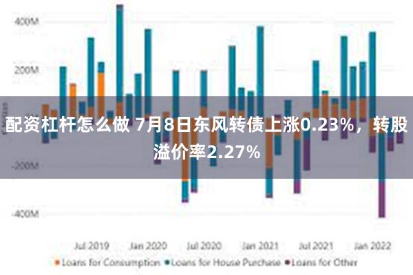 配资杠杆怎么做 7月8日东风转债上涨0.23%，转股溢价率2.27%