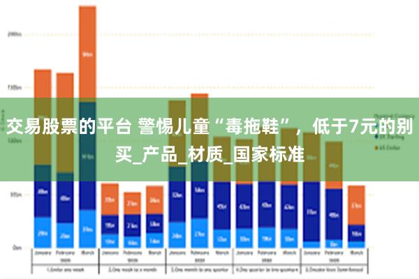 交易股票的平台 警惕儿童“毒拖鞋”，低于7元的别买_产品_材质_国家标准