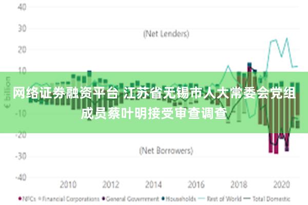 网络证劵融资平台 江苏省无锡市人大常委会党组成员蔡叶明接受审查调查