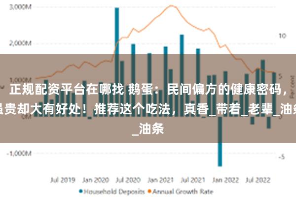 正规配资平台在哪找 鹅蛋：民间偏方的健康密码，虽贵却大有好处！推荐这个吃法，真香_带着_老辈_油条