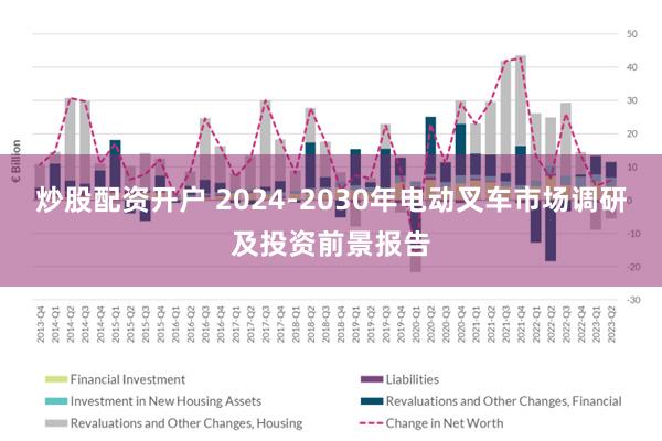 炒股配资开户 2024-2030年电动叉车市场调研及投资前景报告